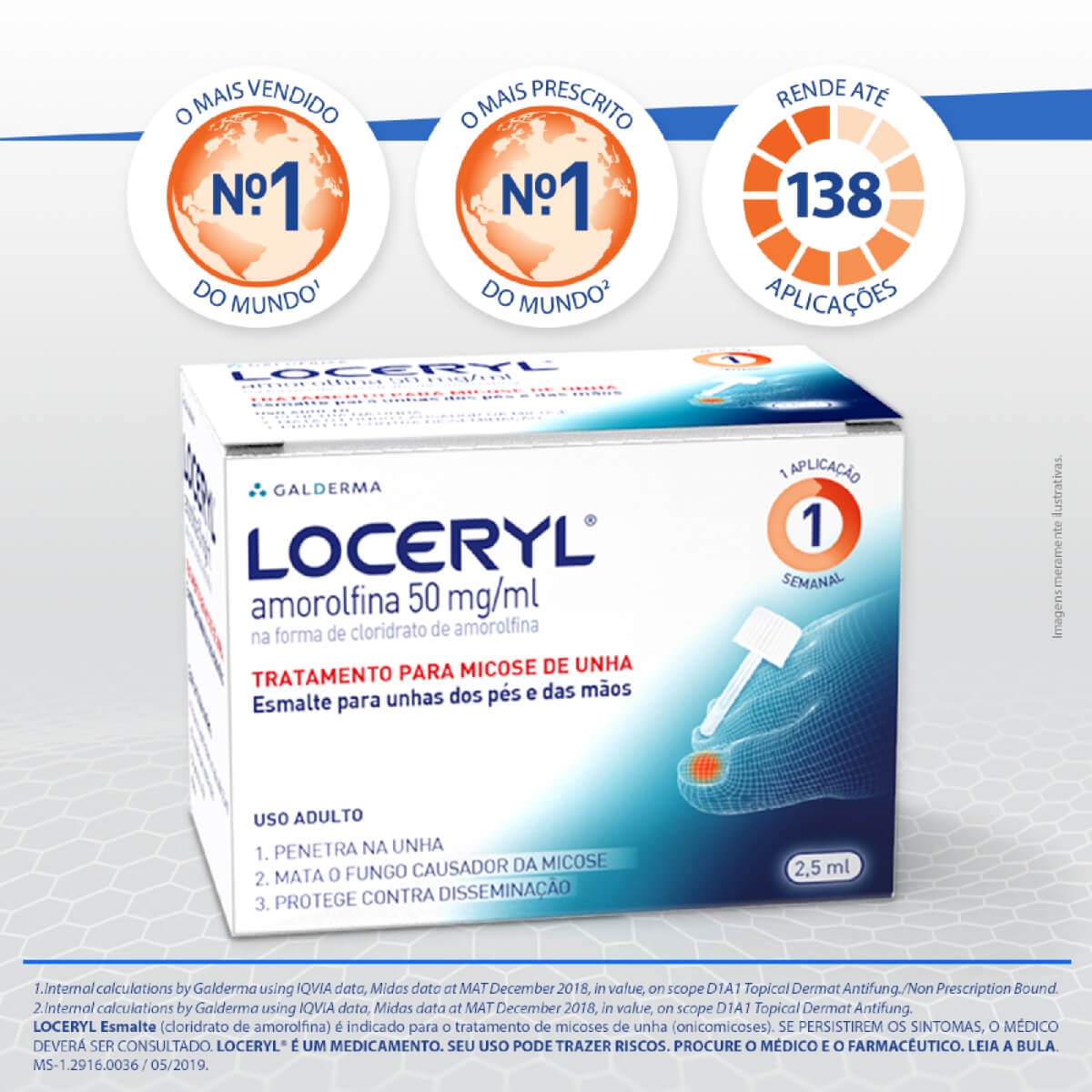 Loceryl Esmalte Antimicótico 2,5ml Esmalte 50mg | Drogasil