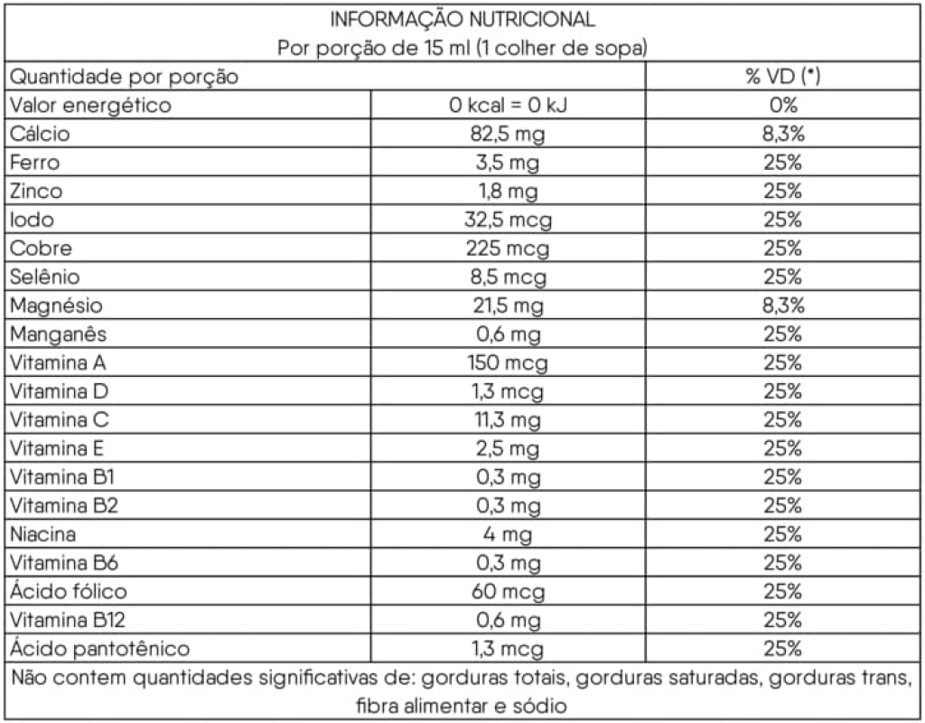 Vitamina E com menor preço - Drogasil