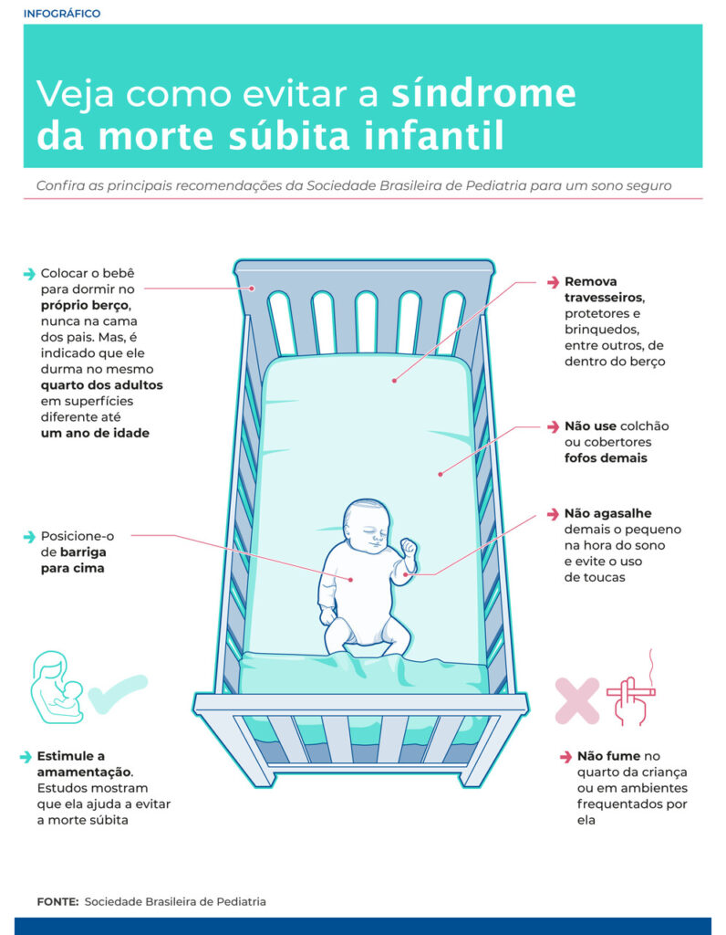 morte súbida em bebês