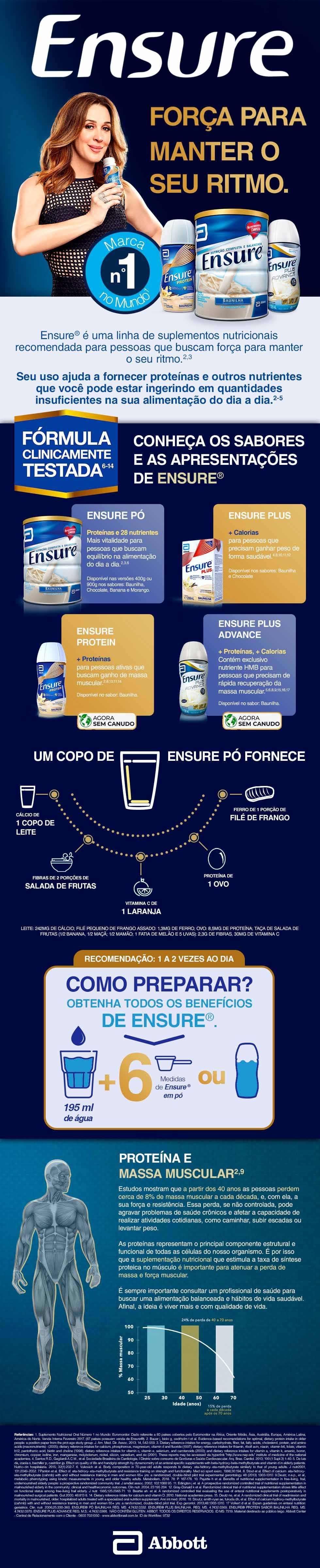 What Are The Health Benefits Of Drinking Ensure Ensure Sabor Baunilha Suplemento Nutricional 400g Abbott | Drogasil